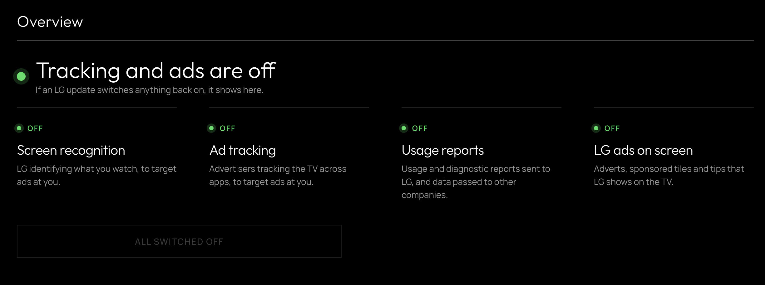 The Glasshouse privacy overview with a green dot and the words tracking and ads are off, four columns all reading off.