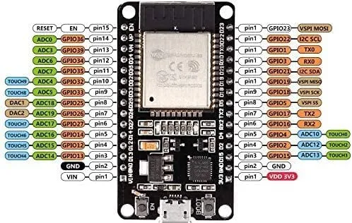 ESP-WROOM-32 ESP32 ESP-32S